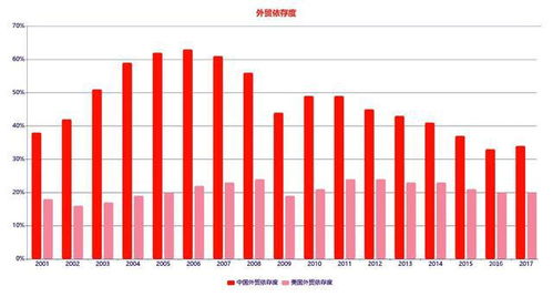 商機(jī)從何而來 從集裝箱危機(jī)中崛起的28天6.5億美元奇跡