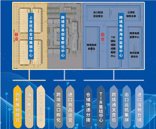 傳化智聯(lián)上合跨境電商運(yùn)營中心亮相青跨會(huì)，重磅產(chǎn)品