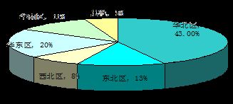 第十五屆中國（北京）國際干混砂漿及產(chǎn)品展覽會(huì) 貿(mào)易合作新風(fēng)向與行業(yè)機(jī)遇